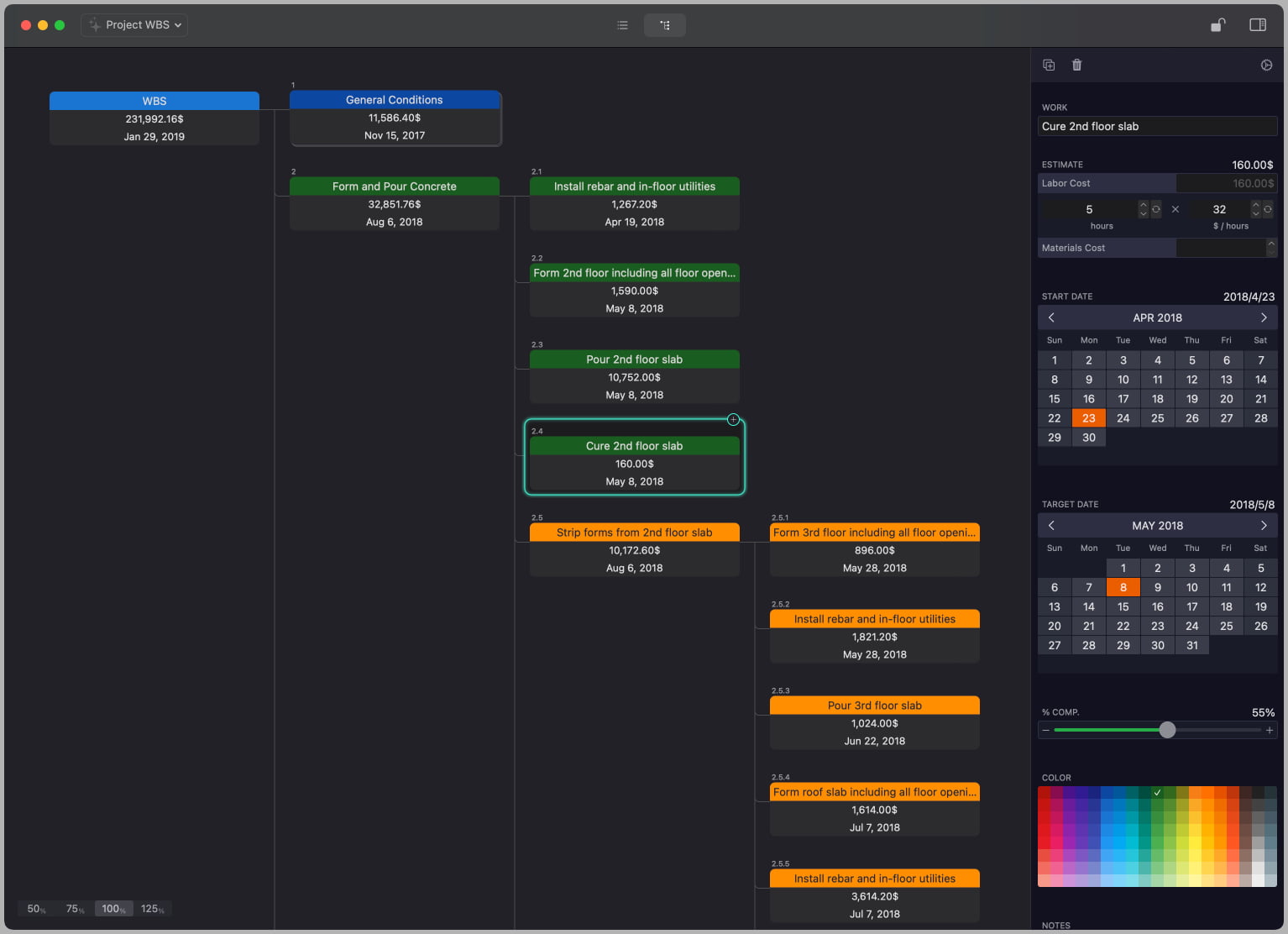 Cost Breakdown Structure